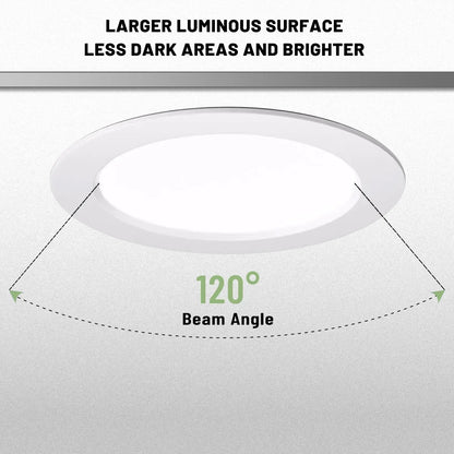 8 Pack Recessed Led Downlight 3 4 5 6 8 Inch 3000K 4000K 6000K Round Led Panel Light 110V 220V 230V for Home Indoor Lighting - GlowMart