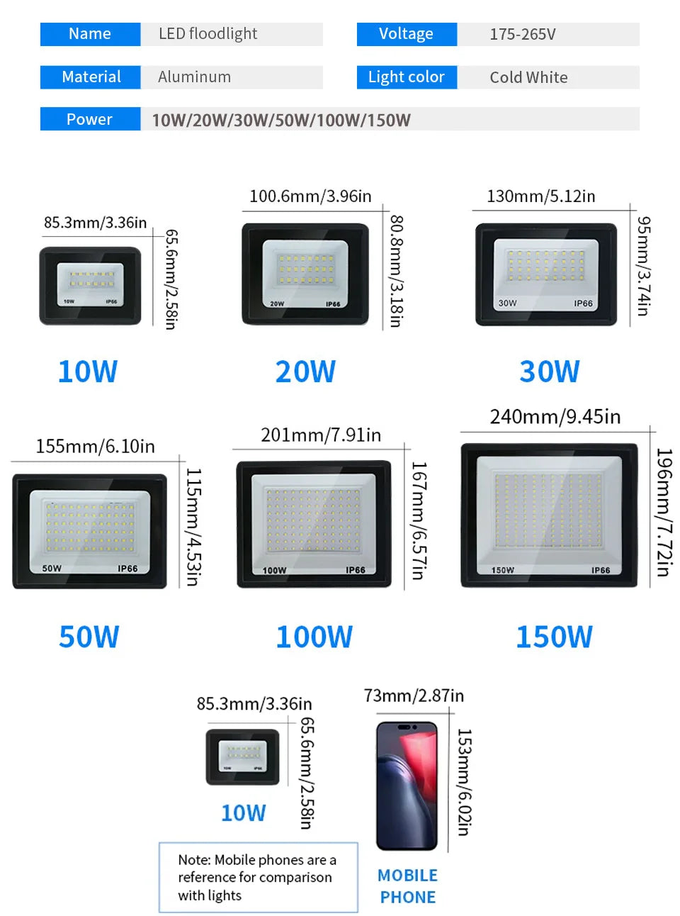 LED Flood Light 10W 20W 30W 50W 100W AC 220V LED Floodlight IP66 Waterproof Reflector Spotlight Street Light Outdoor Garden Lamp - GlowMart