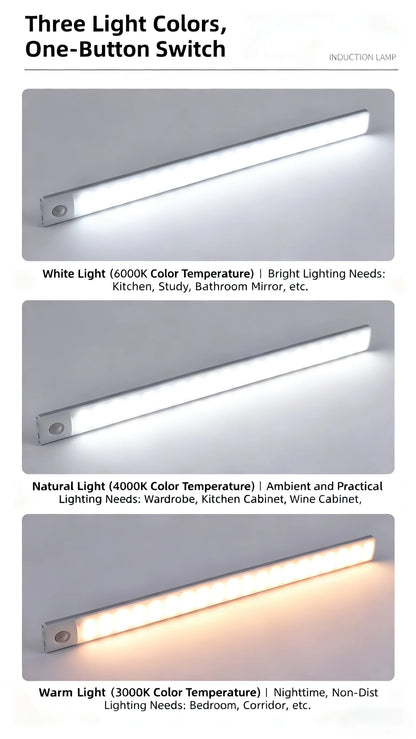 LED Rechargeable Lamp Tube USB 5V Emergency Light Camping Magnetic Portable Lightinging Night Market Outdoor Vehicle Hard Strip - GlowMart
