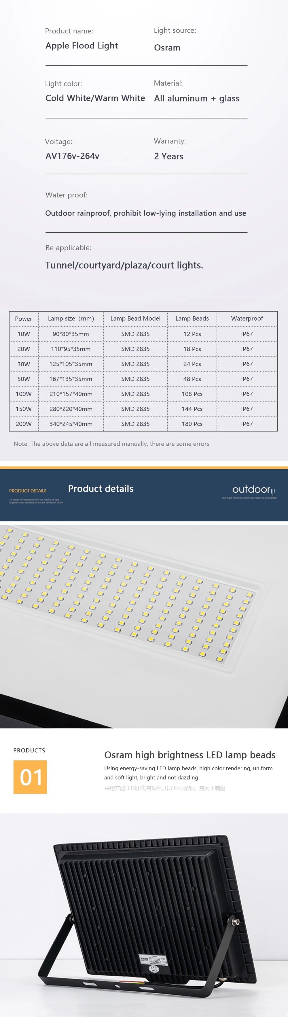 LED Flood Light 10W 20W 30W 50W 100W 150W 200W LED Spotlight Outdoor IP67 Waterproof LED Projector Garden Square Street Light - GlowMart