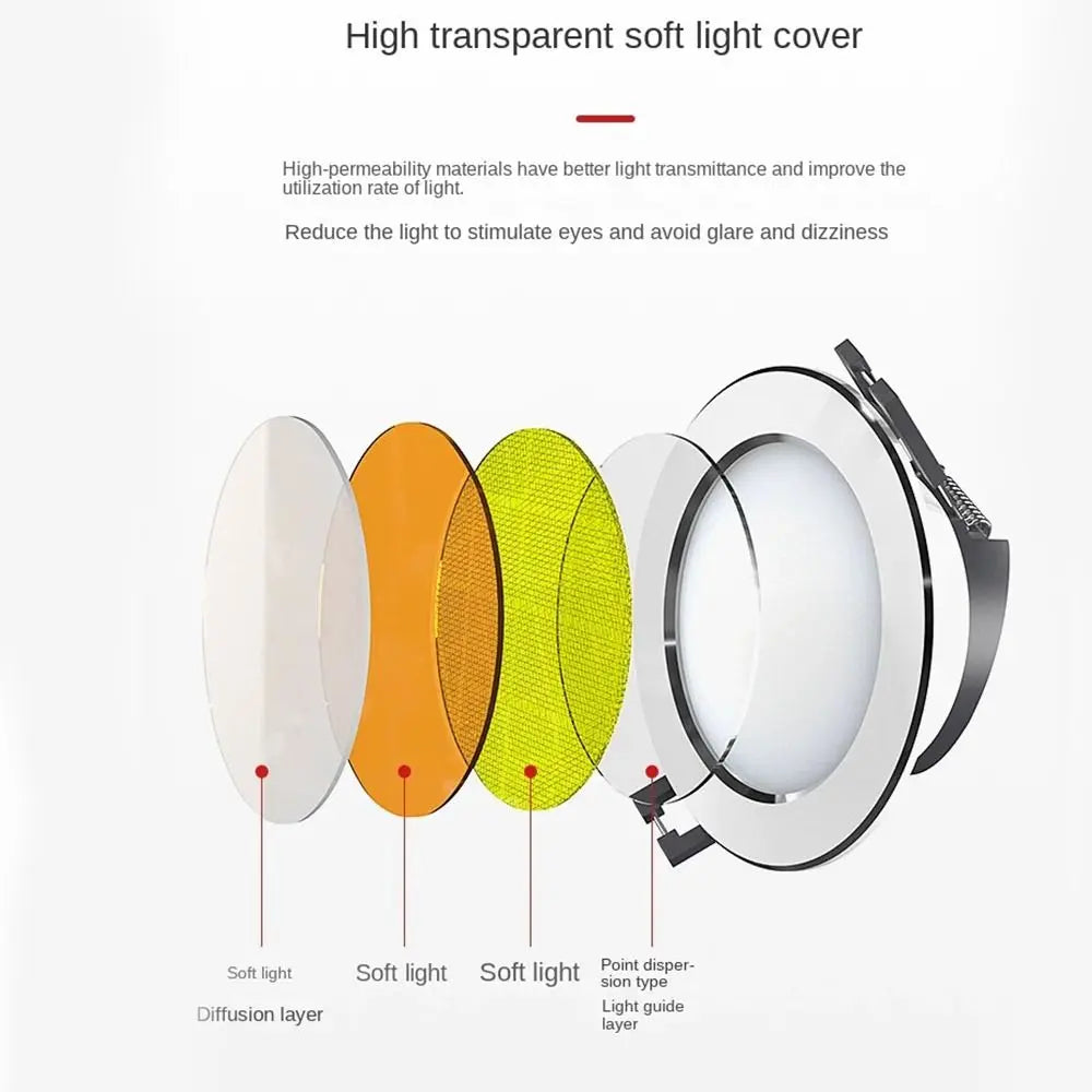 Durable Recessed LED Downlight Tricolor Dimmable Spot Light Down Lights Anti Glare 5W 7W Ceiling Spot Lights Indoor - GlowMart