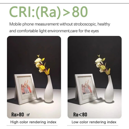 8 Pack Recessed Led Downlight 3 4 5 6 8 Inch 3000K 4000K 6000K Round Led Panel Light 110V 220V 230V for Home Indoor Lighting - GlowMart