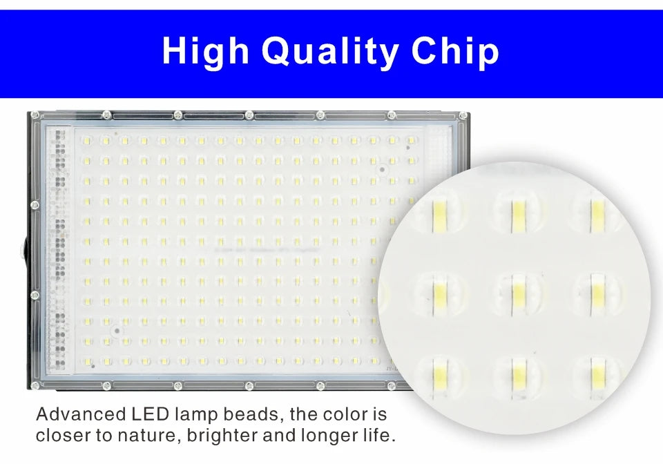 Led Flood Light 50W 100W 150W 200W 110V 220V Outdoor Floodlights IP65 Waterproof Wall Lamp Reflector Led Street Light - GlowMart