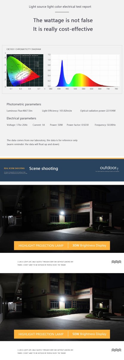 LED Flood Light 10W 20W 30W 50W 100W 150W 200W LED Spotlight Outdoor IP67 Waterproof LED Projector Garden Square Street Light - GlowMart