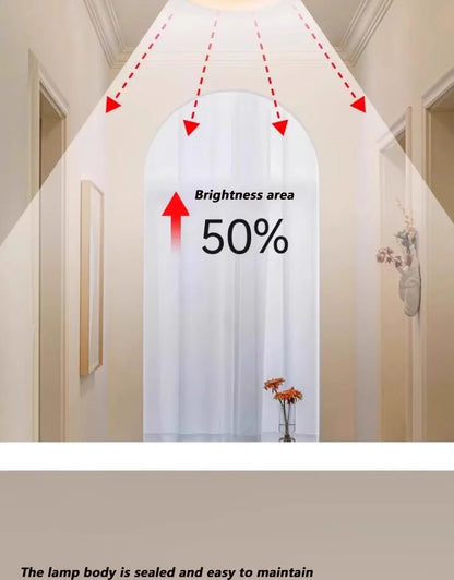 Entrance Ceiling Light Creamy Style Balcony Hallway Light Hallway Laundry Room Light Wardrobe Creative  Lighting Fixtures