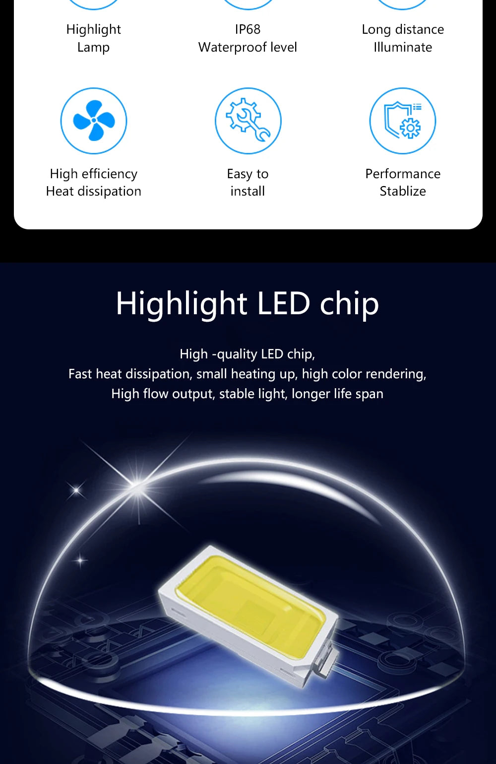 LED Flood Light AC220V 10W 20W 30W 50W 100W IP68 Waterproof Outdoor Garden Projector Lighting Refletor Spotlight Wall Floodlight - GlowMart