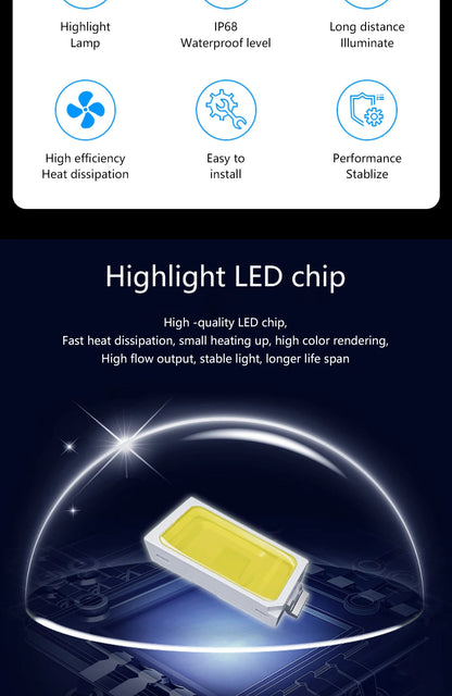 LED Flood Light AC220V 10W 20W 30W 50W 100W IP68 Waterproof Outdoor Garden Projector Lighting Refletor Spotlight Wall Floodlight - GlowMart
