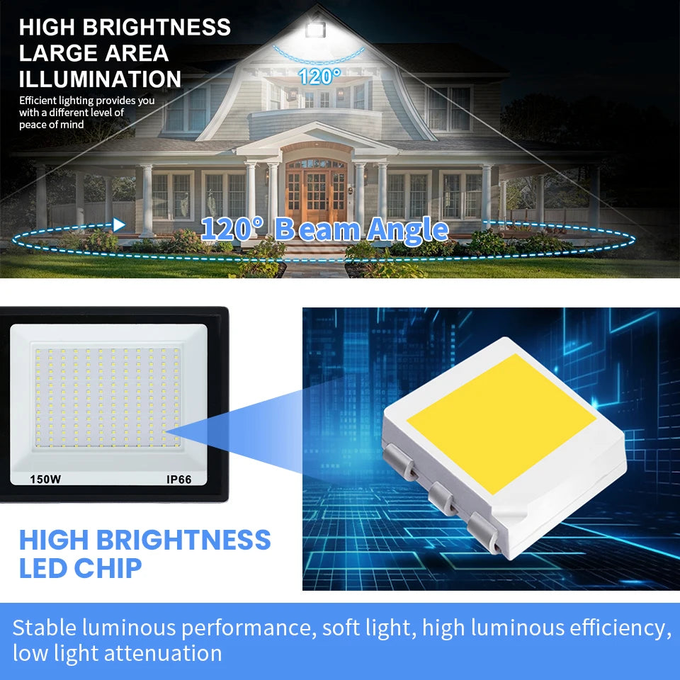 LED Flood Light 10W 20W 30W 50W 100W AC 220V LED Floodlight IP66 Waterproof Reflector Spotlight Street Light Outdoor Garden Lamp - GlowMart