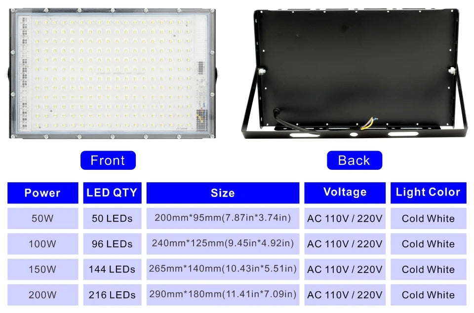Led Flood Light 50W 100W 150W 200W 110V 220V Outdoor Floodlights IP65 Waterproof Wall Lamp Reflector Led Street Light - GlowMart