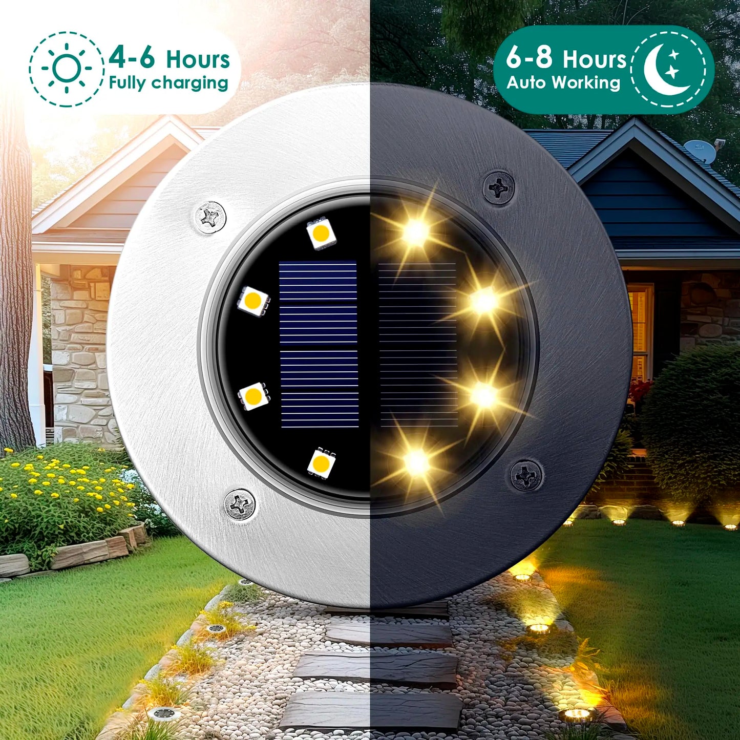 8LED Solar Garden Lights Outdoor Waterproof Sidewalk Disk Bright In-Ground Landscape Lighting for Lawn Patio Pathway Yard Steps
