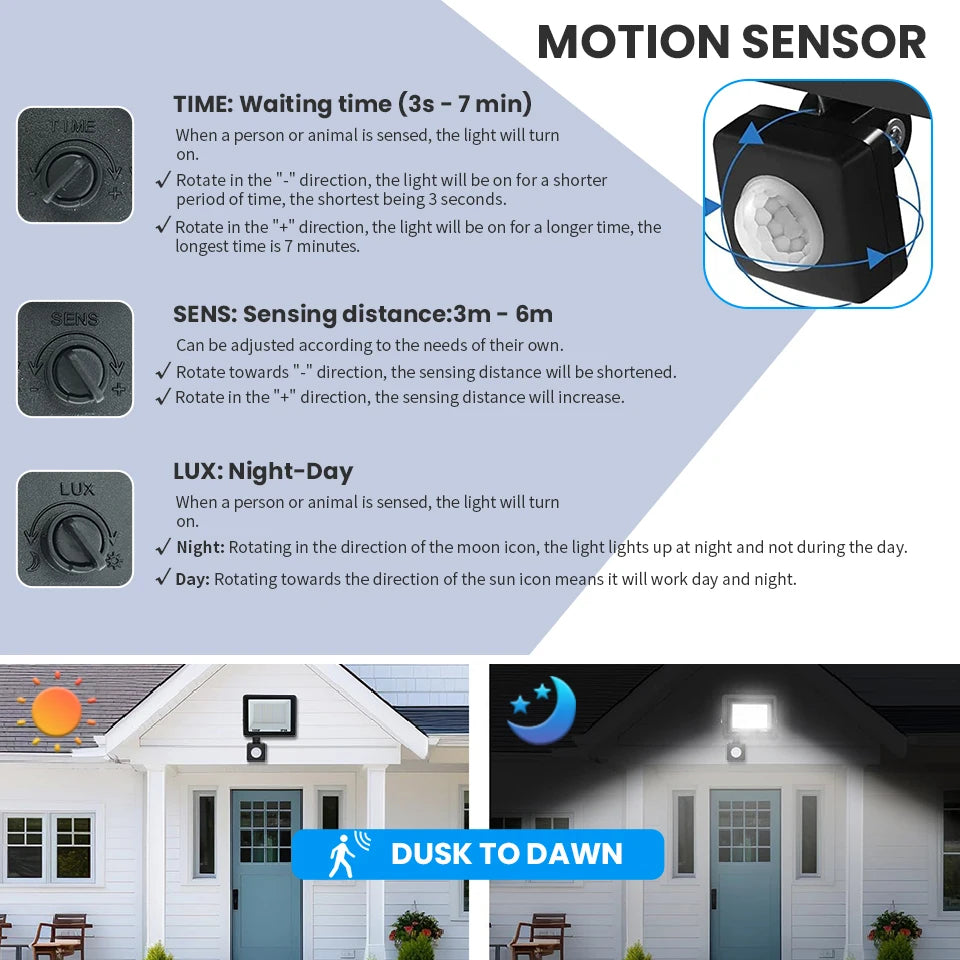 LED Flood Light PIR Motion Sensor 10W 20W 30W 50W 100W 150W 200W 300W AC220V IP66 Waterproof Spotlight Street Floodlight Outdoor - GlowMart