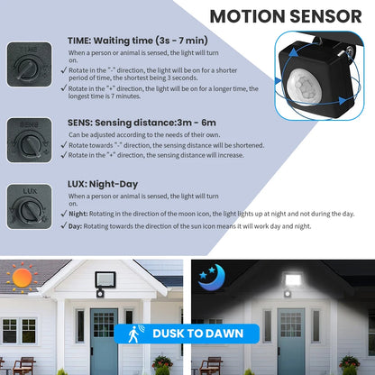 LED Flood Light PIR Motion Sensor 10W 20W 30W 50W 100W 150W 200W 300W AC220V IP66 Waterproof Spotlight Street Floodlight Outdoor - GlowMart