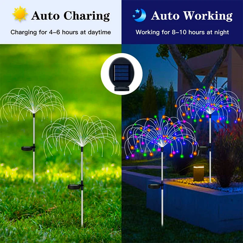 Solar Firework LED Stake Lights Outdoor Garden Decor Pathway Fairy Light Waterproof Yard Lawn Patio Landscape Decor Solar Lamp - GlowMart