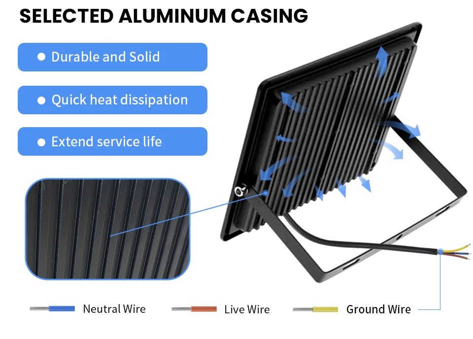 High Brightness LED Floodlight 10W 20W 30W 50W 100W 150W 200W 300W AC220V Cold White Flood Light For Garden Street Outdoor Light - GlowMart