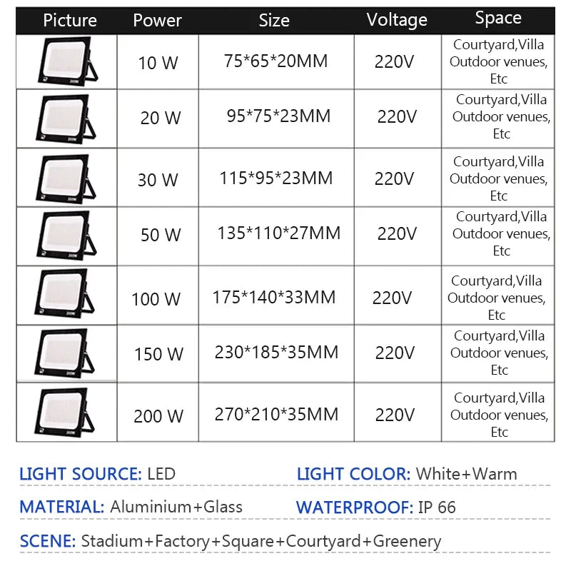 LED Floodlight Outdoor IP66 Waterproof Path Light Spotlight 10W 20W 30W 50W 100W 200W Outdoor Garden Porch Courtyard Lamp AC220V - GlowMart