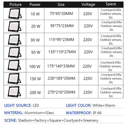 LED Floodlight Outdoor IP66 Waterproof Path Light Spotlight 10W 20W 30W 50W 100W 200W Outdoor Garden Porch Courtyard Lamp AC220V - GlowMart