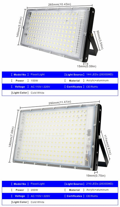 Led Flood Light 50W 100W 150W 200W 110V 220V Outdoor Floodlights IP65 Waterproof Wall Lamp Reflector Led Street Light - GlowMart