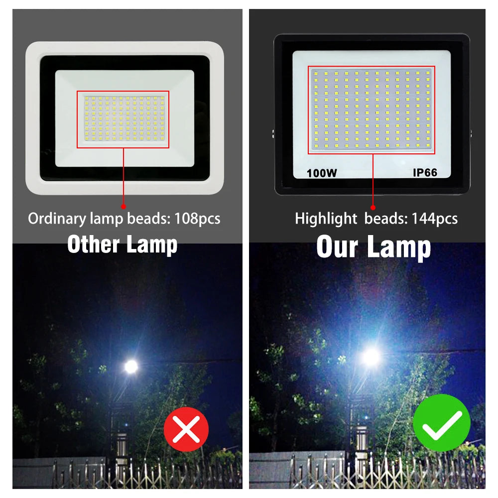 High Brightness LED Floodlight 100W 200W 300W IP66 Waterproof Flood Light For Garden Street Outdoor Lighting - GlowMart