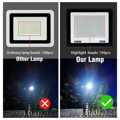 High Brightness LED Floodlight 100W 200W 300W IP66 Waterproof Flood Light For Garden Street Outdoor Lighting - GlowMart