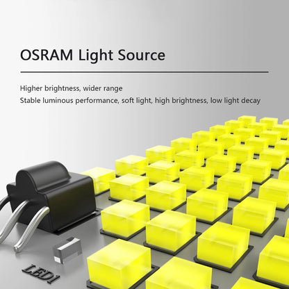 LED Flood Light 10W 20W 30W 50W 100W 150W 200W LED Spotlight Outdoor IP67 Waterproof LED Projector Garden Square Street Light - GlowMart