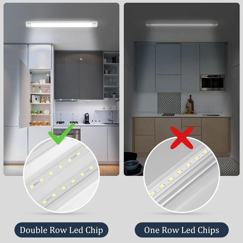 Led Tube Light 85-265V Led Bar Lamp Under Cabinets Lamp Tube Ceiling Wall Lamps Home Indoor Lighting Fixture For Kitchen Bedroom - GlowMart
