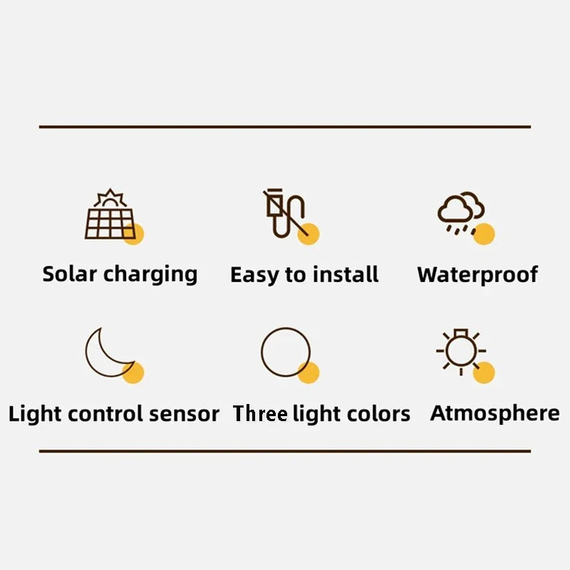 LED Solar Garden Lights Strong Bright Outdoor Sunlight Led Lights IP65 Waterproof Wall Lamp for Courtyard Yard Balcony Fence - GlowMart