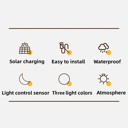 LED Solar Garden Lights Strong Bright Outdoor Sunlight Led Lights IP65 Waterproof Wall Lamp for Courtyard Yard Balcony Fence - GlowMart