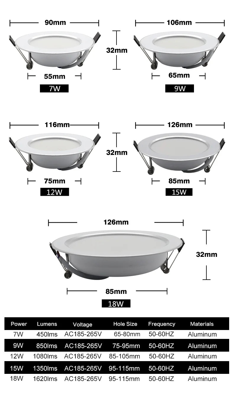LED Downlight 7W 9W 12W 15W 18W AC 220V Spotlight Recessed Ceiling Lamp Spot Lights For Home Bedroom Kitchen Indoor Lighting LED - GlowMart