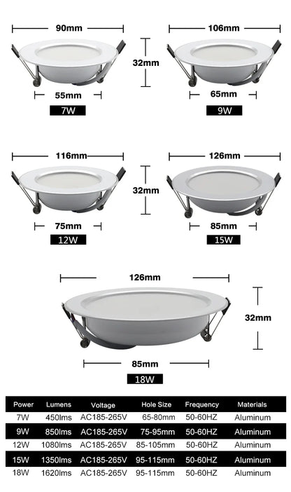 LED Downlight 7W 9W 12W 15W 18W AC 220V Spotlight Recessed Ceiling Lamp Spot Lights For Home Bedroom Kitchen Indoor Lighting LED - GlowMart