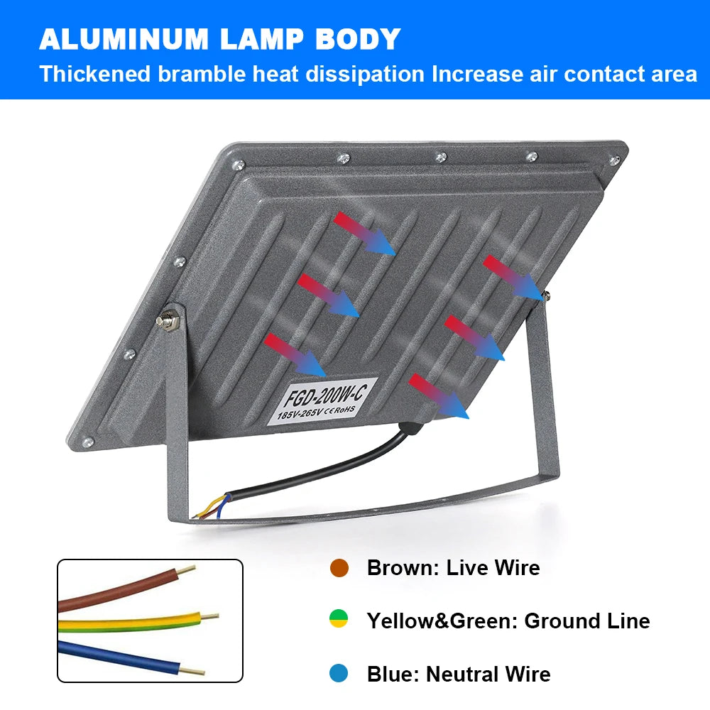 50W 100W 200W 300W 500W Led Floodlight Outdoor IP66 Waterproof 220V Reflector LED Garden Lighting Street Lamp Wall Flood Lights - GlowMart