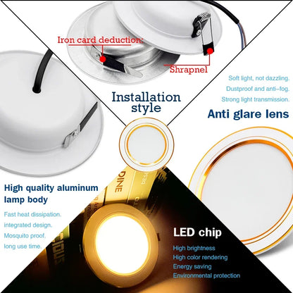Led Downlight Recessed Round Ceiling Lamps DC 12V 24V AC110V 220V 5W 9W 12W 15W 18W Spotlight For Home Decor Living Room - GlowMart
