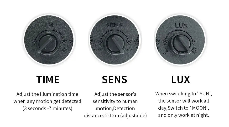 LED Flood Light PIR Motion Sensor 10W 20W 30W 50W 100W 150W 200W 300W AC220V IP66 Waterproof Spotlight Street Floodlight Outdoor - GlowMart