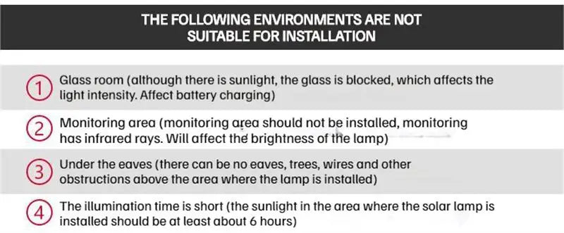 LED Solar Light Outdoor Garden Square Wall Lamp Outdoor Courtyard Garden Fence Lighting Wall Decoration Lamp - GlowMart