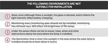 LED Solar Light Outdoor Garden Square Wall Lamp Outdoor Courtyard Garden Fence Lighting Wall Decoration Lamp - GlowMart