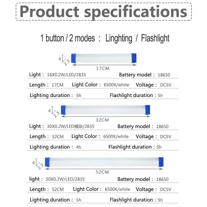 LED Rechargeable Lamp Tube USB 5V Emergency Light Camping Magnetic Portable Lightinging Night Market Outdoor Vehicle Hard Strip - GlowMart
