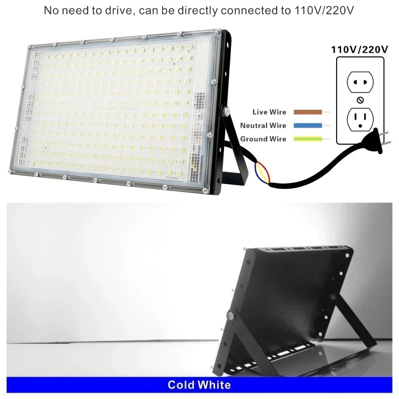 Led Flood Light 50W 100W 150W 200W 110V 220V Outdoor Floodlights IP65 Waterproof Wall Lamp Reflector Led Street Light - GlowMart