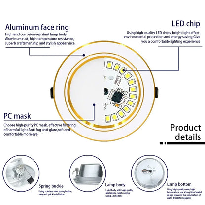 Led Downlights 5W 9W 12W Led Ceiling Light 15W 18W Recessed Down Light Round Led Panel Light 220V LED Spot Light Indoor Lighting - GlowMart