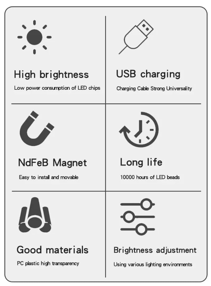 LED Rechargeable Lamp Tube USB 5V Emergency Light Camping Magnetic Portable Lightinging Night Market Outdoor Vehicle Hard Strip - GlowMart