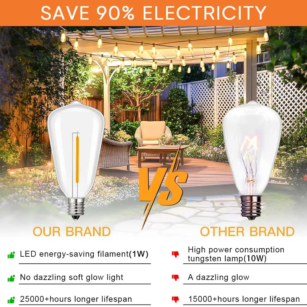 LED Outdoor String Light 12V Output Patio Lights with ST38 Vintage Plastic Bulb Waterproof Hanging String Lights for Backyard