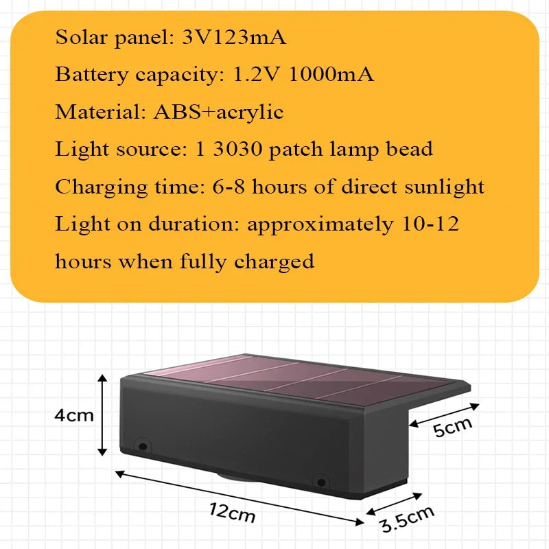 LED Solar Garden Lights Strong Bright Outdoor Sunlight Led Lights IP65 Waterproof Wall Lamp for Courtyard Yard Balcony Fence - GlowMart