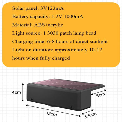 LED Solar Garden Lights Strong Bright Outdoor Sunlight Led Lights IP65 Waterproof Wall Lamp for Courtyard Yard Balcony Fence - GlowMart
