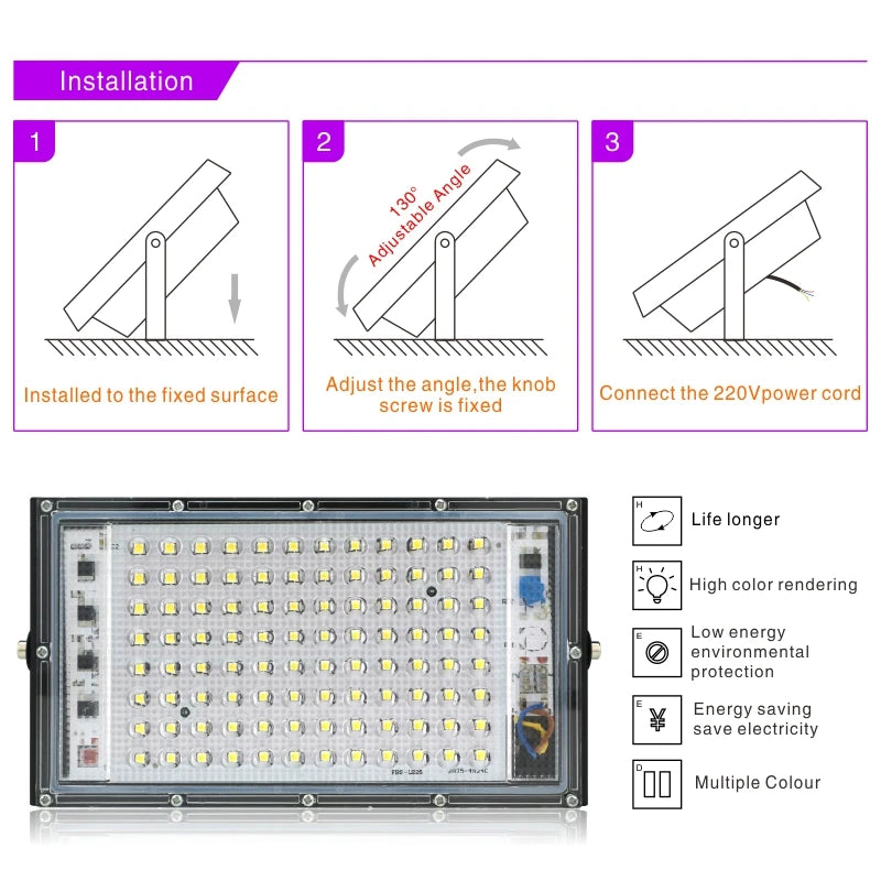 50W 100W Led Flood Light AC 220V 230V 240V Outdoor Floodlight Spotlight IP65 Waterproof LED Street Lamp Landscape Lighting - GlowMart
