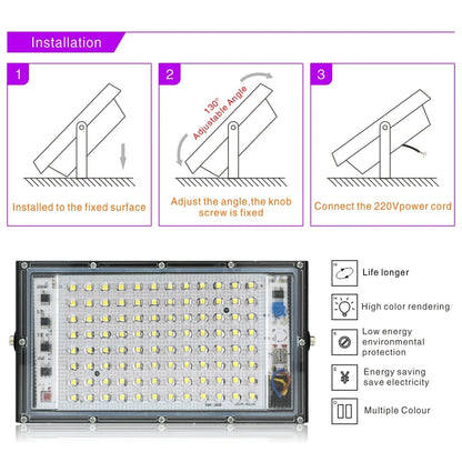 50W 100W Led Flood Light AC 220V 230V 240V Outdoor Floodlight Spotlight IP65 Waterproof LED Street Lamp Landscape Lighting - GlowMart