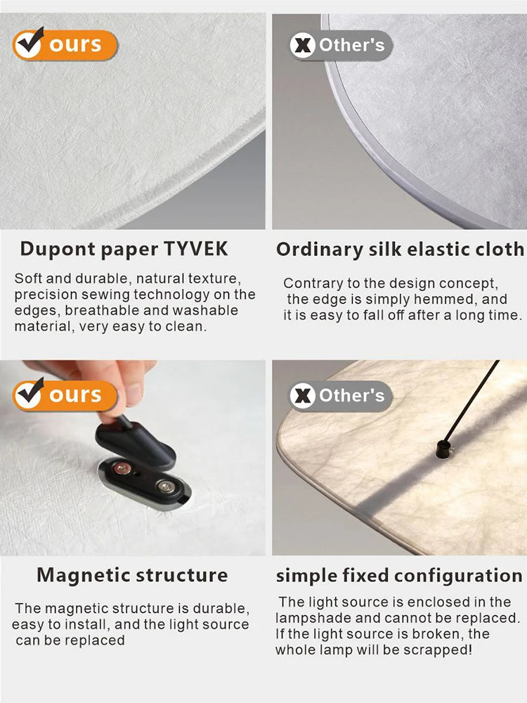 Modern Led Home Decoration Lustre Vertigo Chandelier Fabric Lampshade Light Dining Room Simple Nordic Living Room Ceiling Lamp