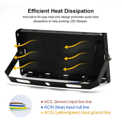 50W 100W 150W Led Flood Light IP65 Waterproof AC 220V Outdoor Floodlight Spotlight LED Reflector Street Lamp Wall Flood Lights - GlowMart