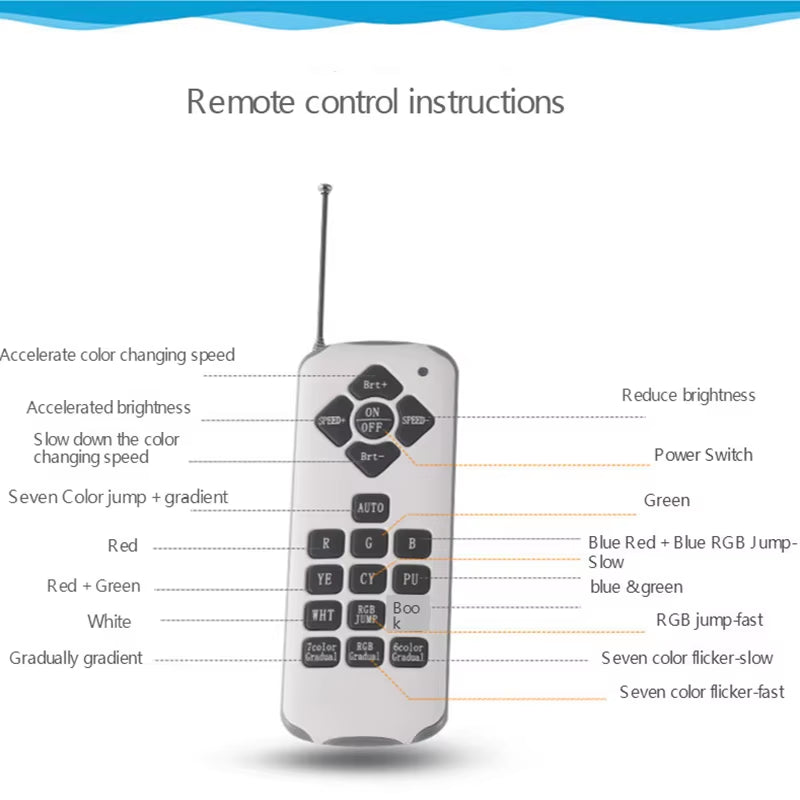 Replace RGB Underwater Lamp Light Source E27 Bulbpar38 IP68 Led Swimming Pool Light Multi Color Led Lamp with Remote Controller