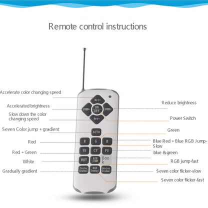 Replace RGB Underwater Lamp Light Source E27 Bulbpar38 IP68 Led Swimming Pool Light Multi Color Led Lamp with Remote Controller